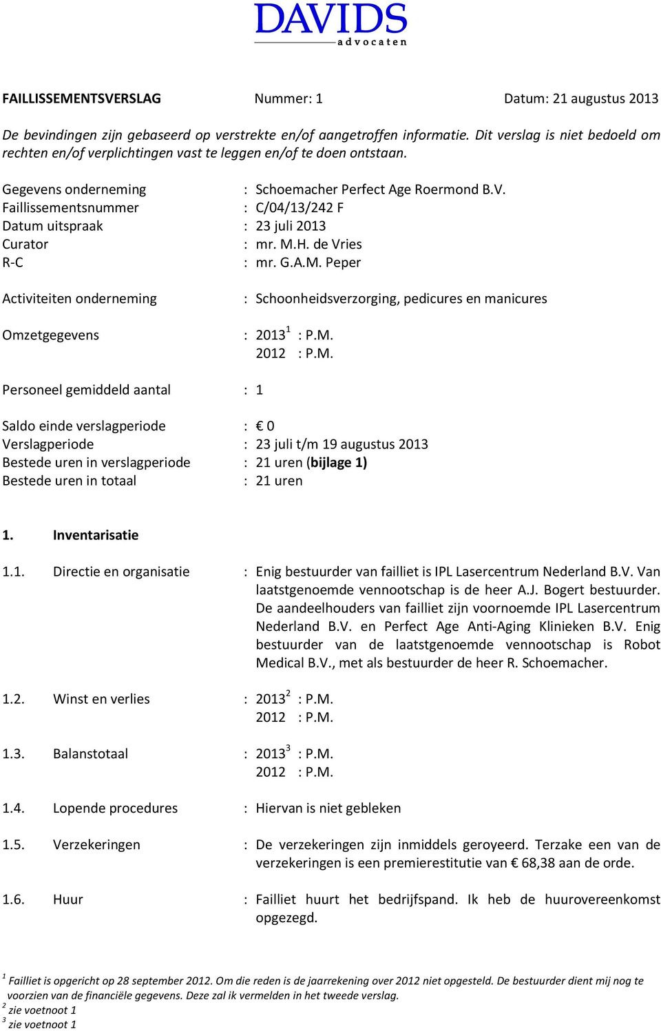 Faillissementsnummer : C/04/13/242 F Datum uitspraak : 23 juli 2013 Curator : mr. M.H. de Vries R-C : mr. G.A.M. Peper Activiteiten onderneming : Schoonheidsverzorging, pedicures en manicures Omzetgegevens : 2013 1 : P.