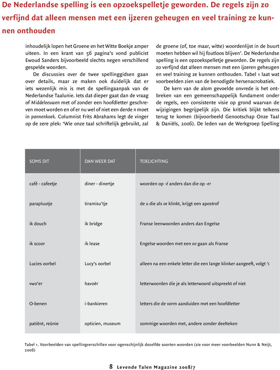 In een krant van 56 pagina s vond publicist Ewoud Sanders bijvoorbeeld slechts negen verschillend gespelde woorden.