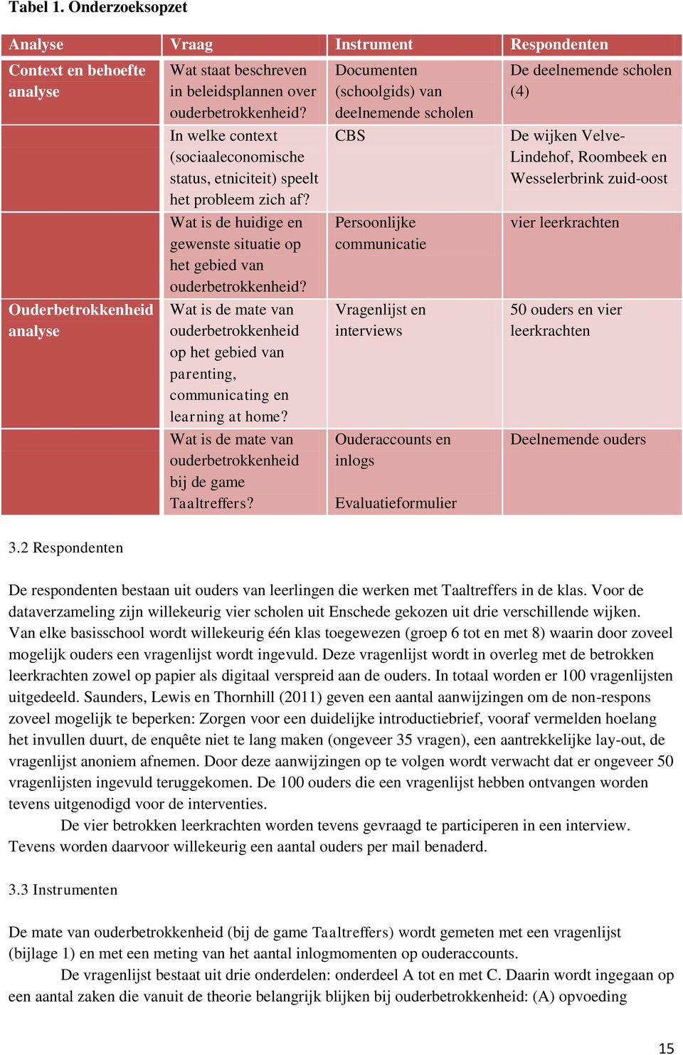 Wat is de mate van ouderbetrokkenheid op het gebied van parenting, communicating en learning at home? Wat is de mate van ouderbetrokkenheid bij de game Taaltreffers?