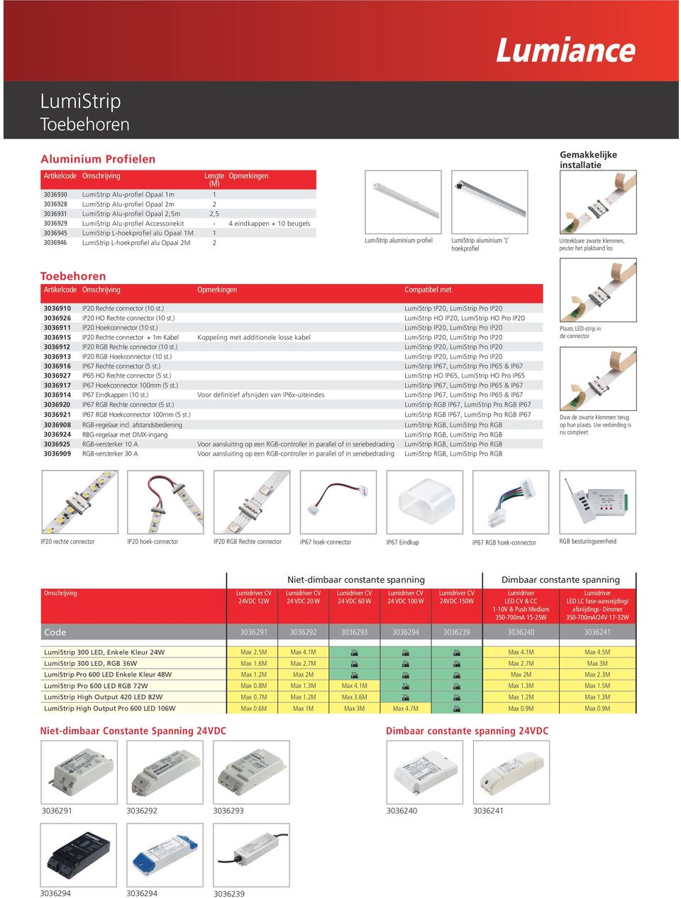 LumiStrip aluminium profiel LumiStrip aluminium L hoekprofiel Uittrekbare zwarte klemmen, peuter het plakband los Toebehoren Artikelcode Omschrijving Opmerkingen Compatibel met 3036910 IP20 echte