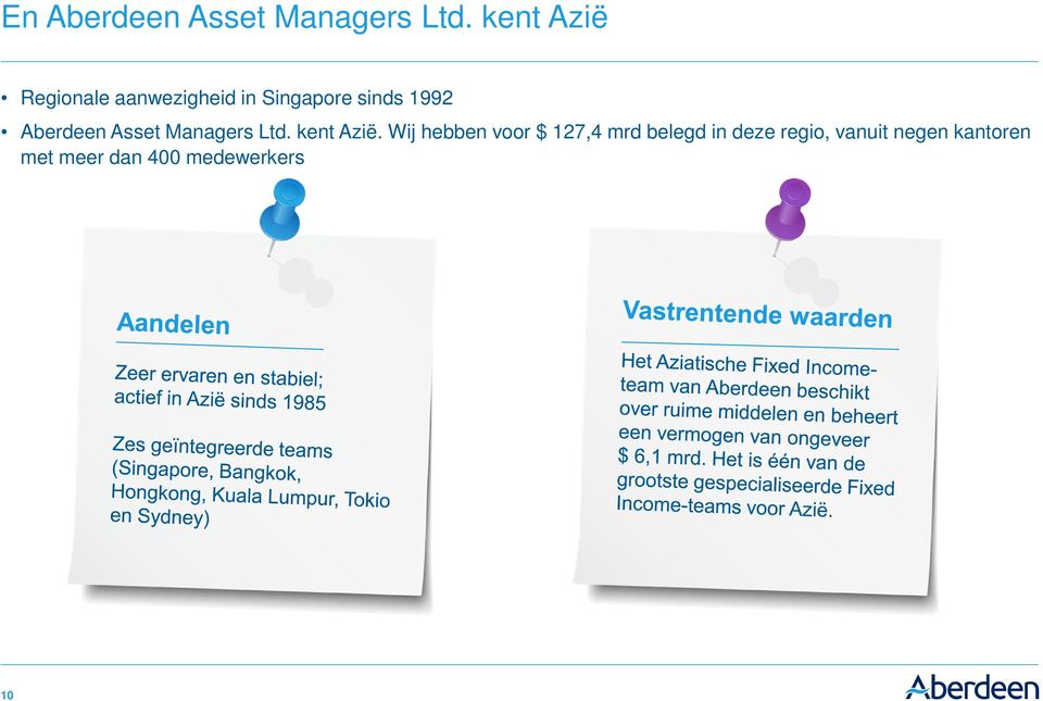 Aberdeen Asset Managers Ltd. kent Azië.