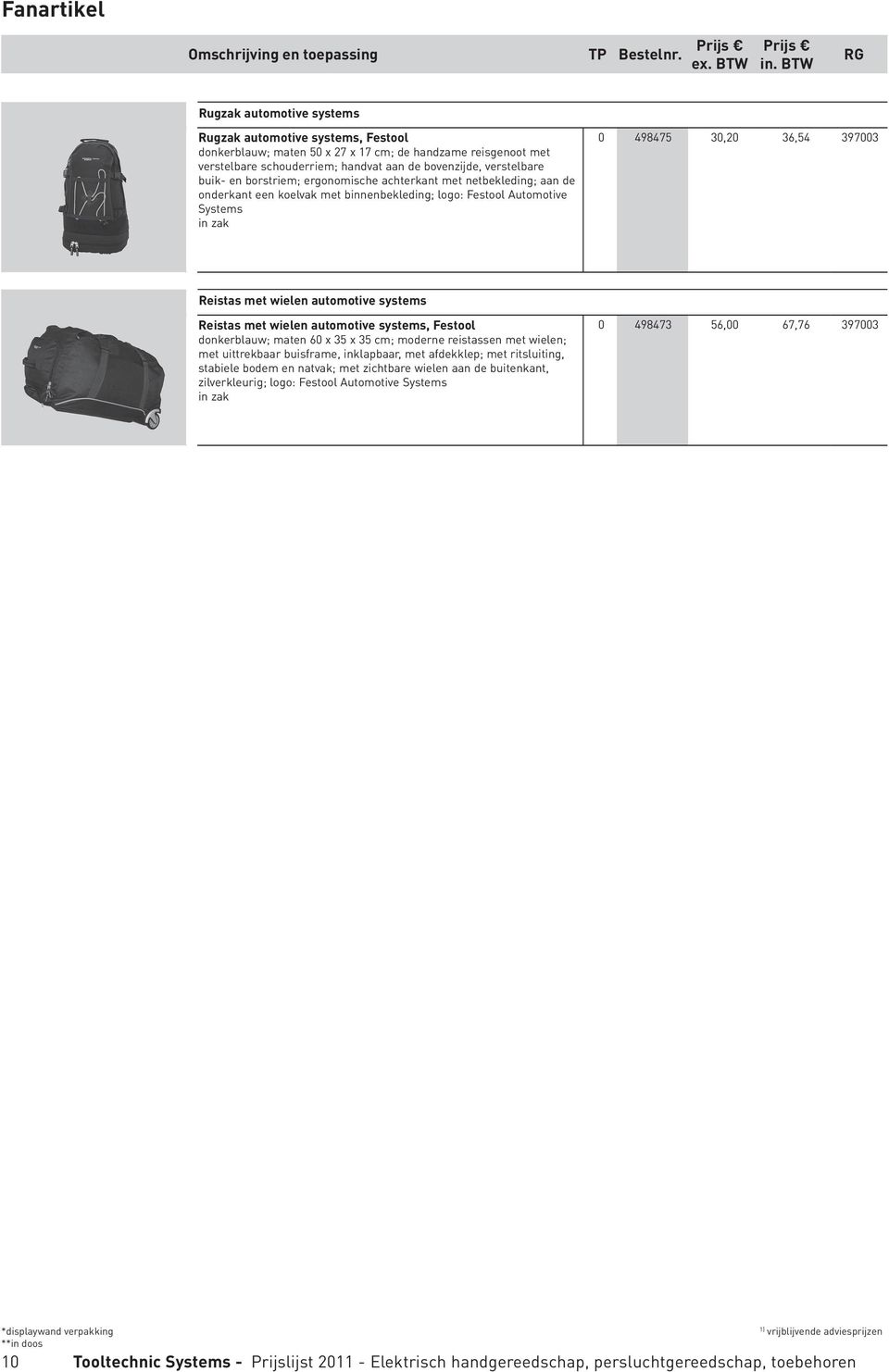 systems Reistas met wielen automotive systems, Festool donkerblauw; maten 60 x 35 x 35 cm; moderne reistassen met wielen; met uittrekbaar buisframe, inklapbaar, met afdekklep; met ritsluiting,