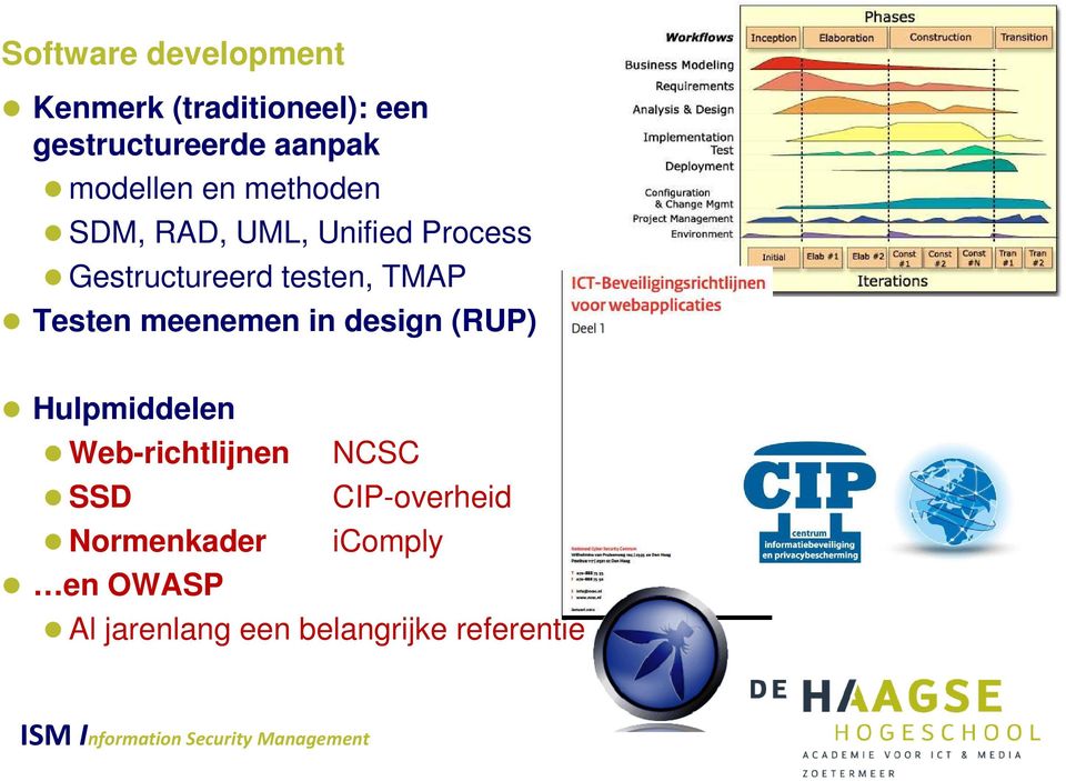 TMAP Testen meenemen in design (RUP) Hulpmiddelen Web-richtlijnen NCSC SSD