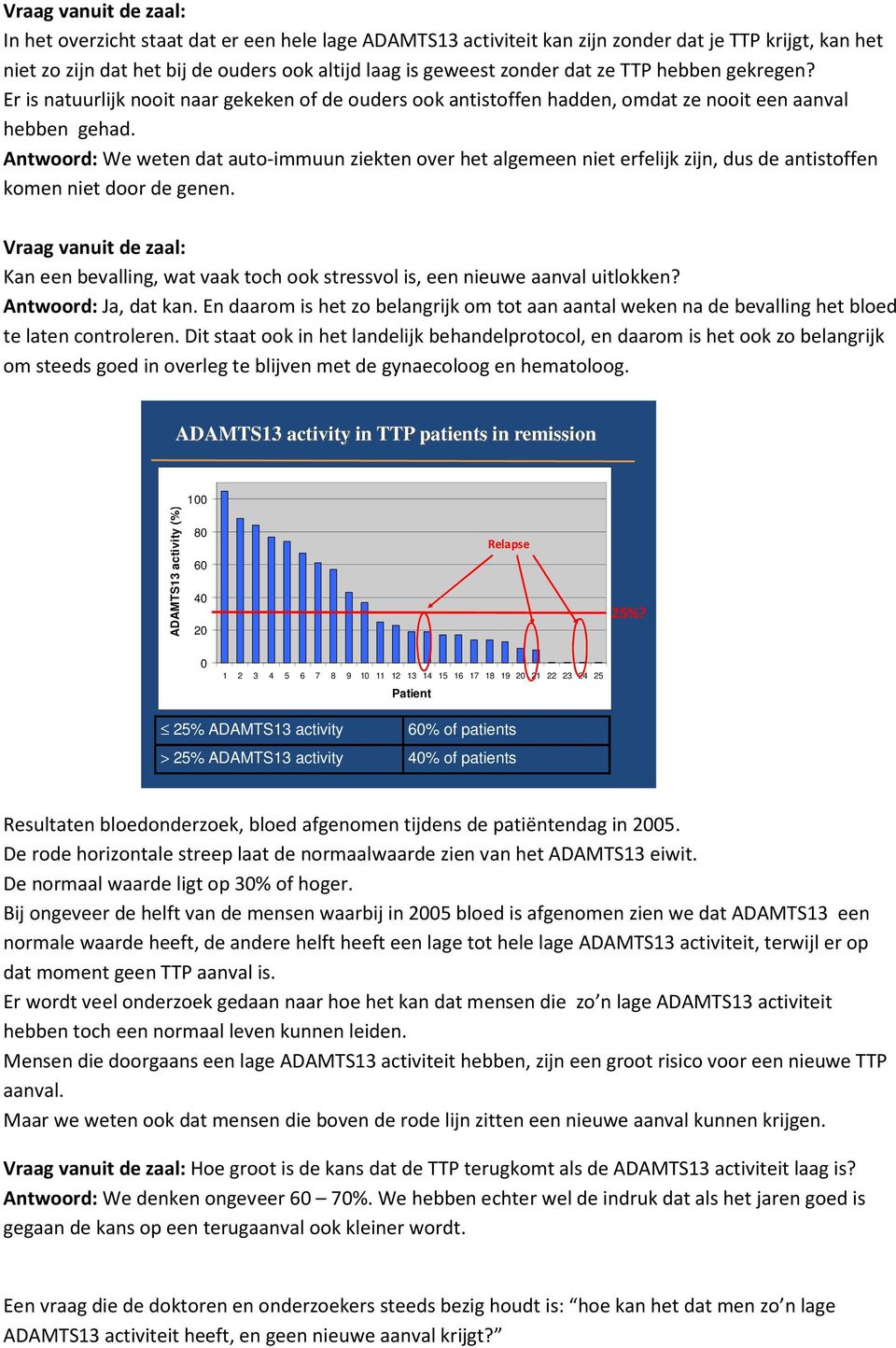 Antwoord: We weten dat auto-immuun ziekten over het algemeen niet erfelijk zijn, dus de antistoffen komen niet door de genen.