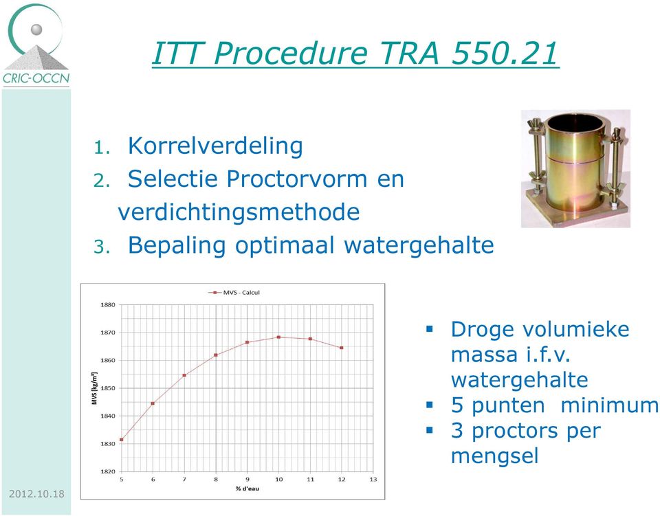 Bepaling optimaal watergehalte Droge volumieke