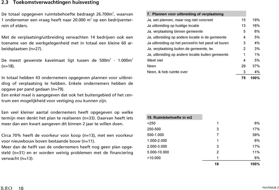 Ja, verplaatsing buiten de gemeente, tw.