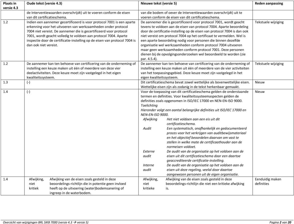 2 Indien een aannemer gecertificeerd is voor protocol 7001 is een aparte De aannemer die is gecertificeerd voor protocol 7001, wordt geacht erkenning voor het uitvoeren van werkzaamheden onder