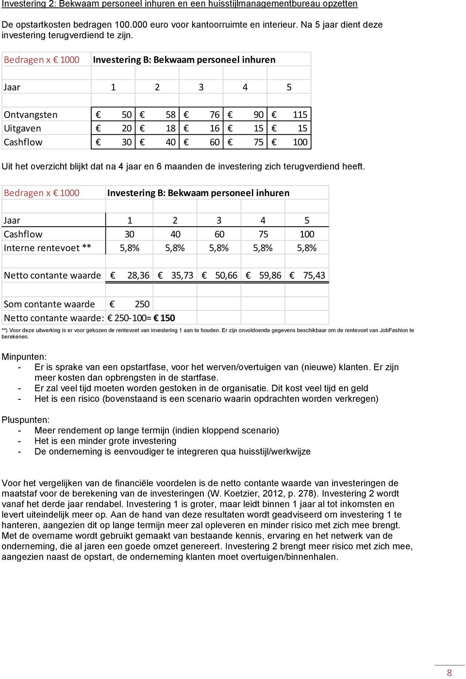 Bedragen x 1000 Investering B: Bekwaam personeel inhuren Jaar 1 2 3 4 5 Ontvangsten 50 58 76 90 115 Uitgaven 20 18 16 15 15 Cashflow 30 40 60 75 100 Uit het overzicht blijkt dat na 4 jaar en 6