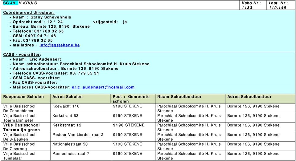 mailadres : info@sgstekene.be CASS - voorzitter: - Naam: Eric Audenaert - Naam schoolbestuur: Parochiaal Schoolcomité H.