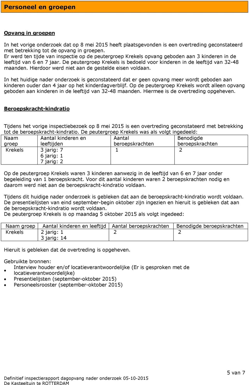 De peutergroep Krekels is bedoeld voor kinderen in de leeftijd van 32-48 maanden. Hierdoor werd niet aan de gestelde eisen voldaan.