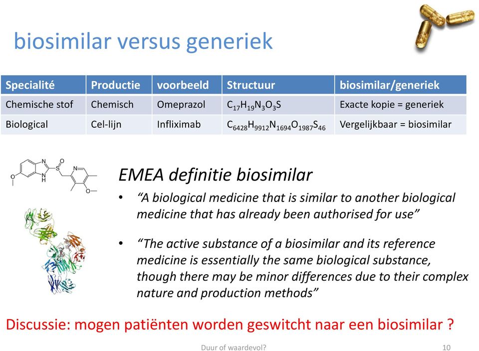 to another biological medicine that has already been authorised for use The active substance of a biosimilar and its reference medicine is essentially the same