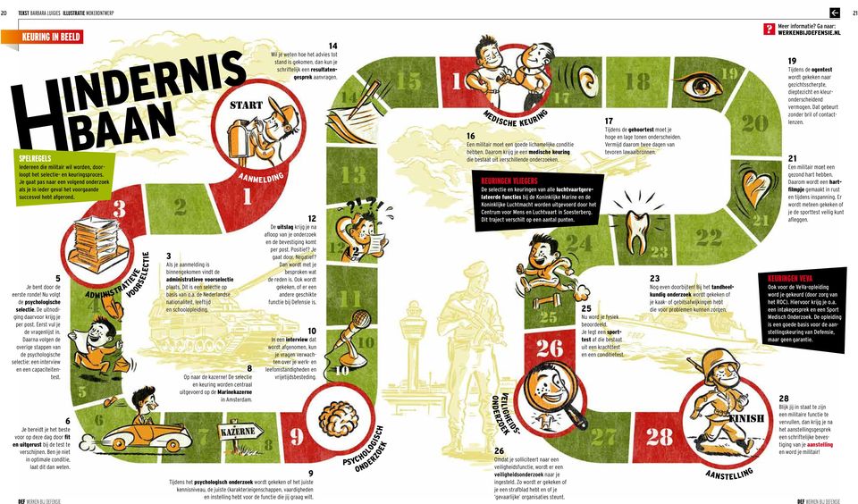 De uitnodiging daarvoor krijg je per post. Eerst vul je de vragenlijst in. Daarna volgen de overige stappen van de psychologische selectie: een interview en een capa citeitentest.