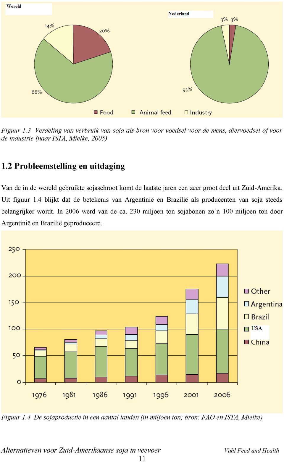 4 blijkt dat de betekenis van Argentinië en Brazilië als producenten van soja steeds belangrijker wordt. In 2006 werd van de ca.
