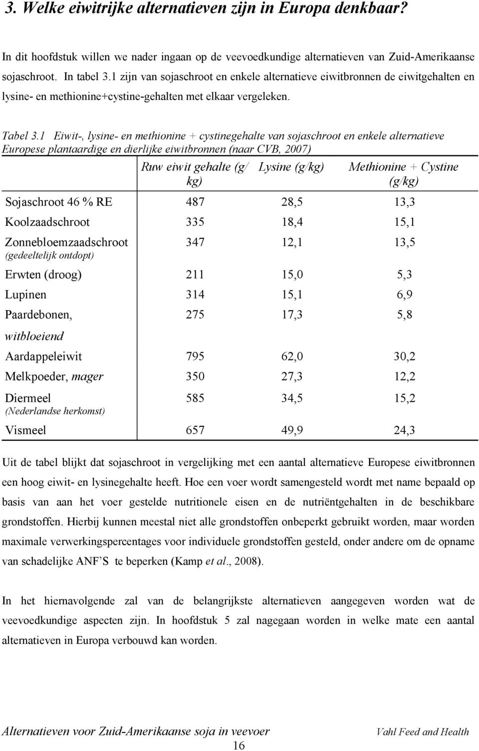1 Eiwit-, lysine- en methionine + cystinegehalte van sojaschroot en enkele alternatieve Europese plantaardige en dierlijke eiwitbronnen (naar CVB, 2007) Ruw eiwit gehalte (g/ kg) Lysine (g/kg)