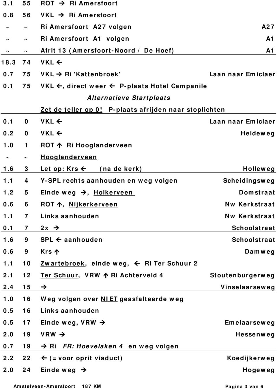 1 0 VKL Laan naar Emiclaer 0.2 0 VKL Heideweg 1.0 1 ROT Ri Hooglanderveen ~ ~ Hooglanderveen 1.6 3 Let op: Krs (na de kerk) Holleweg 1.1 4 Y-SPL rechts aanhouden en weg volgen Scheidingsweg 1.