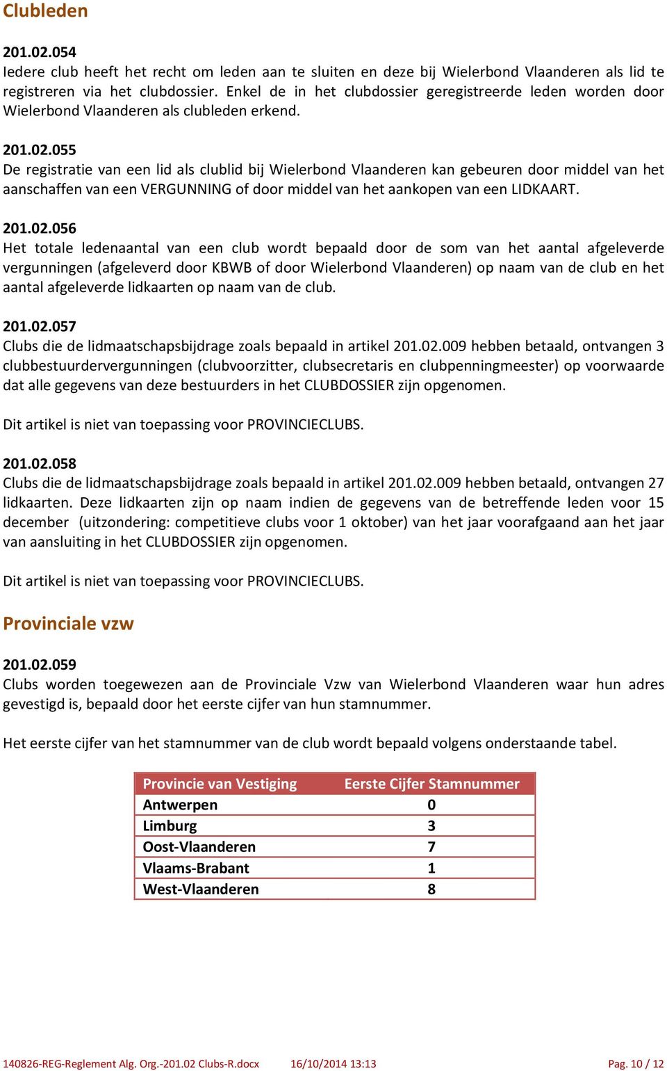 055 De registratie van een lid als clublid bij Wielerbond Vlaanderen kan gebeuren door middel van het aanschaffen van een VERGUNNING of door middel van het aankopen van een LIDKAART. 201.02.