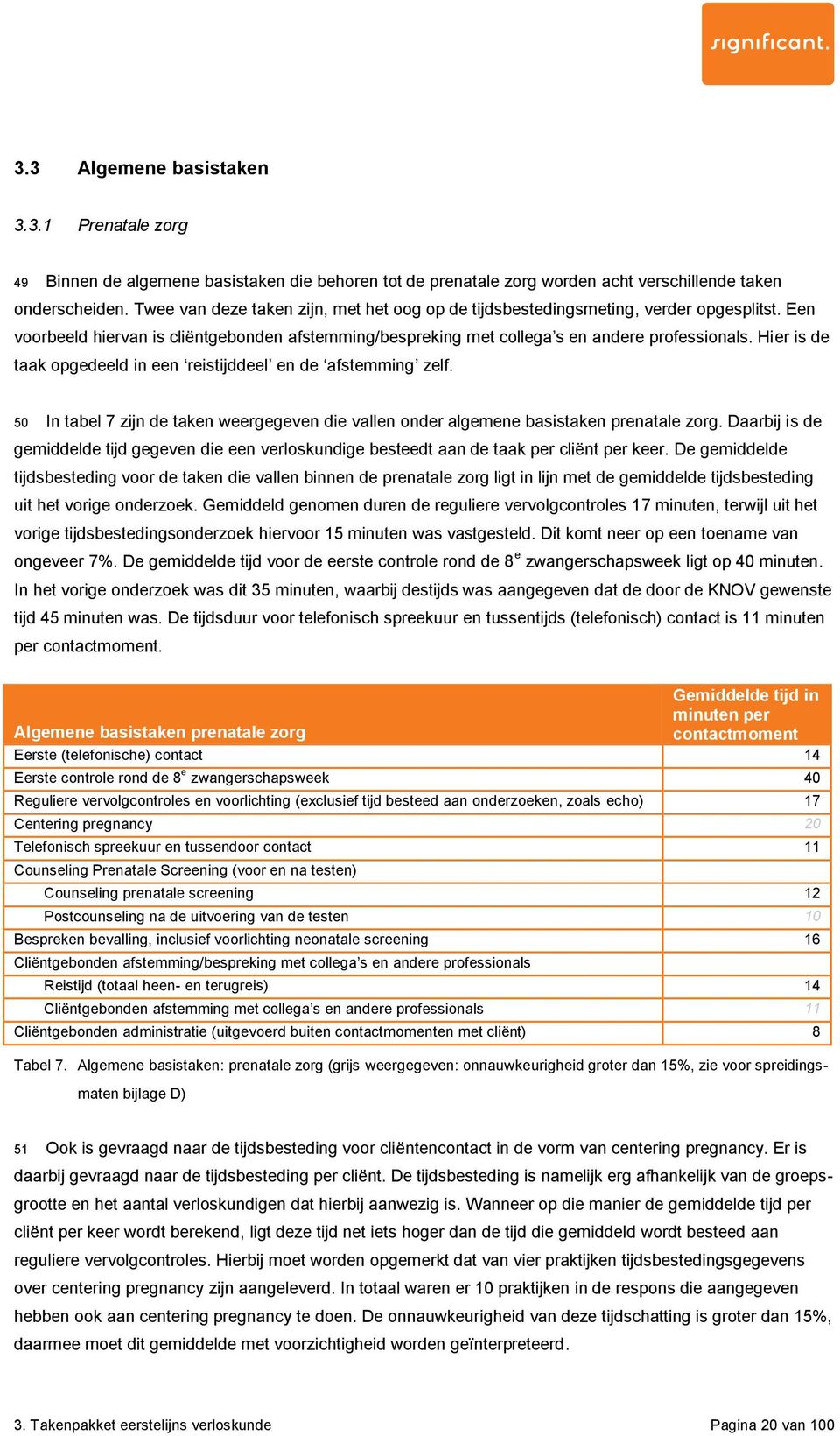 Hier is de taak opgedeeld in een reistijddeel en de afstemming zelf. 50 In tabel 7 zijn de taken weergegeven die vallen onder algemene basistaken prenatale zorg.