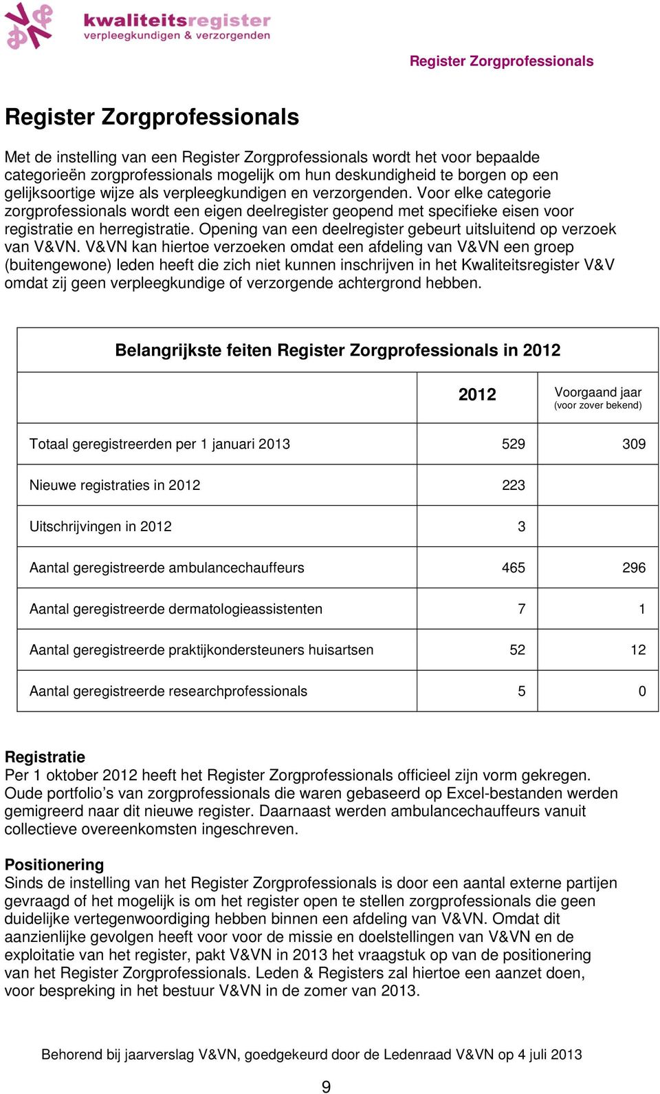 Opening van een deelregister gebeurt uitsluitend op verzoek van V&VN.