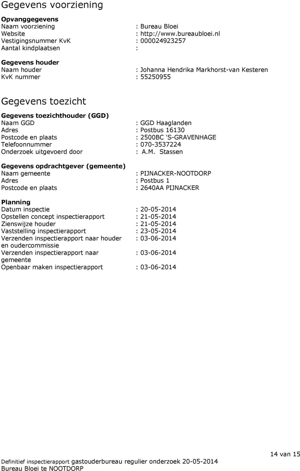 (GGD) Naam GGD : GGD Haaglanden Adres : Postbus 16130 Postcode en plaats : 2500BC 'S-GRAVENHAGE Telefoonnummer : 070-3537224 Onderzoek uitgevoerd door : A.M.