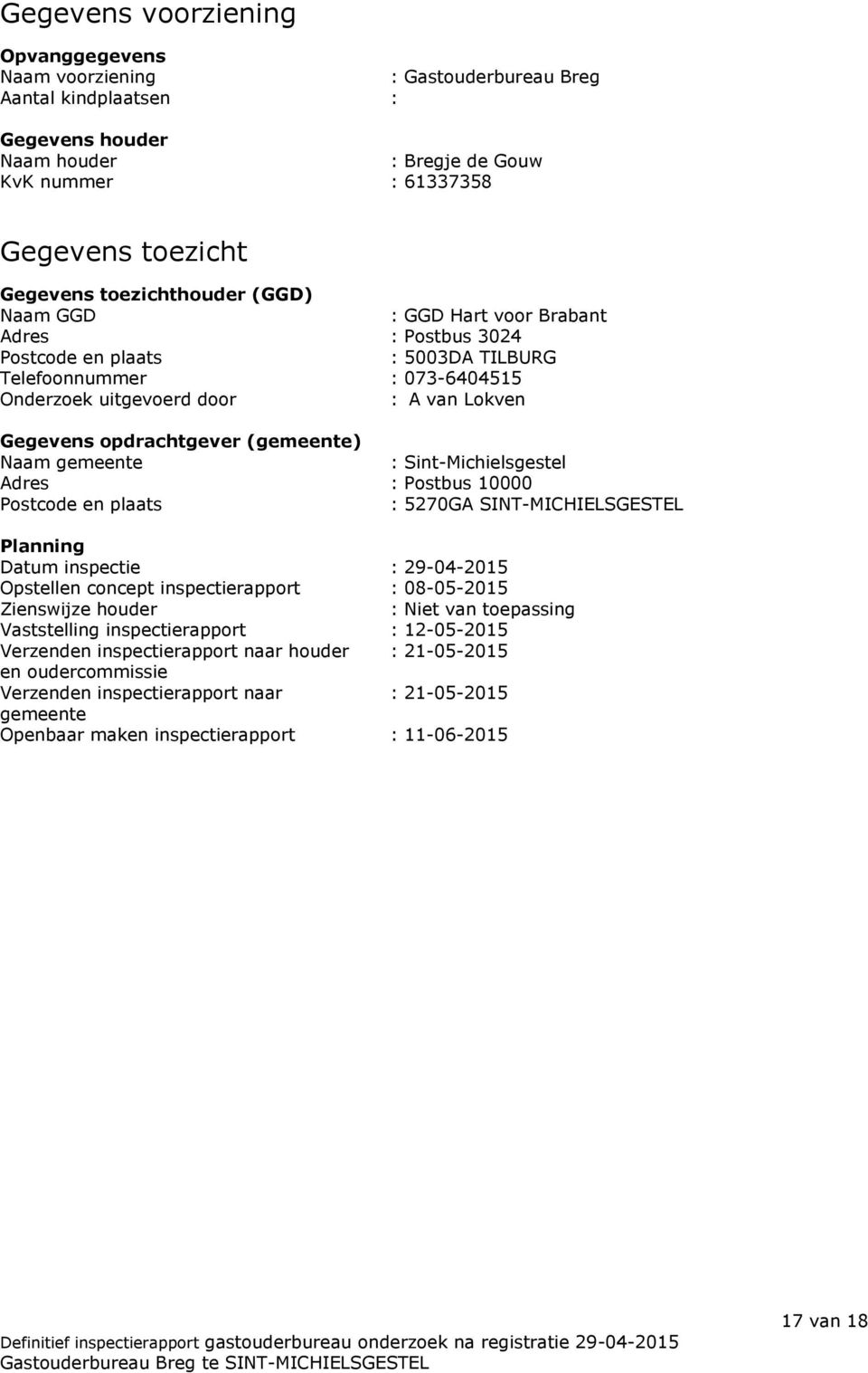 opdrachtgever (gemeente) Naam gemeente : Sint-Michielsgestel Adres : Postbus 10000 Postcode en plaats : 5270GA SINT-MICHIELSGESTEL Planning Datum inspectie : 29-04-2015 Opstellen concept