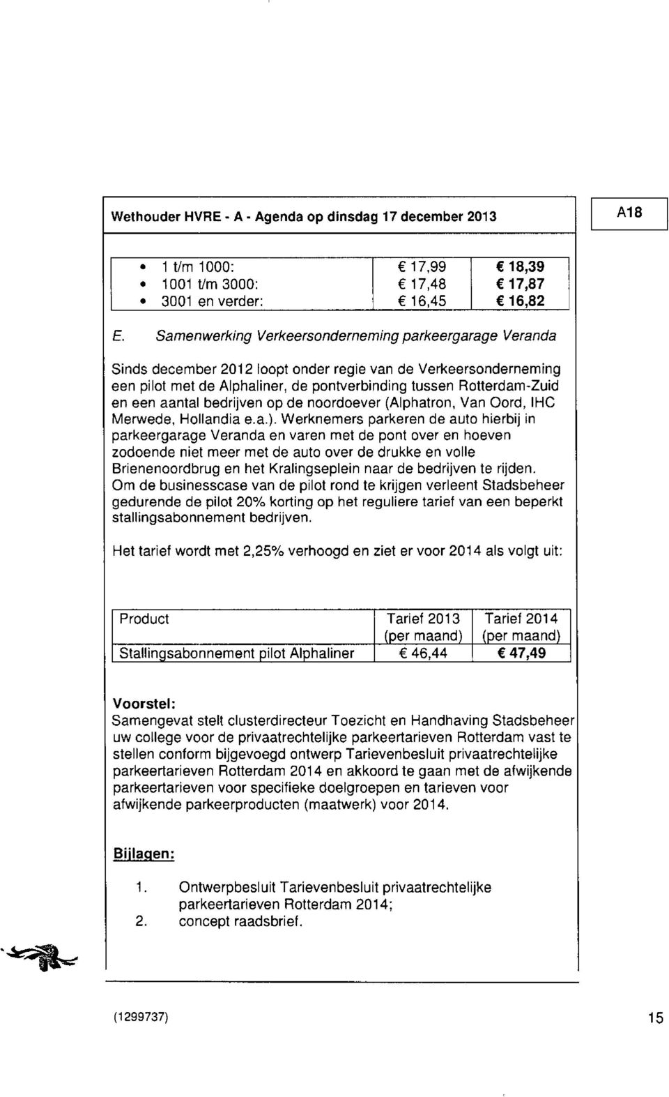 aantal bedrijven op de noordoever (Alphatron, Van Oord, IHC Merwede, Hollandia e.a.).