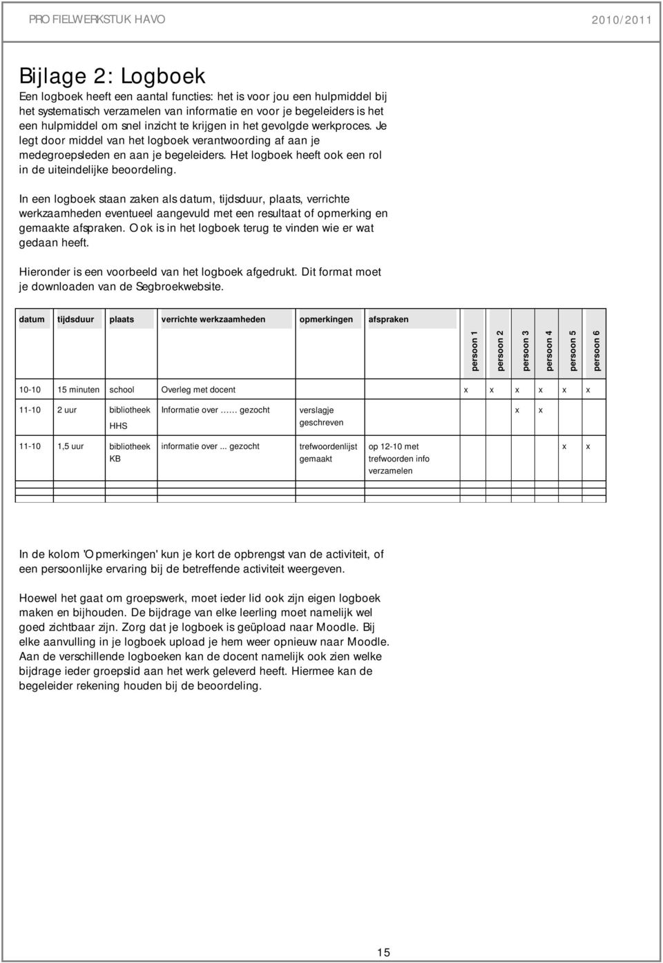 In een logboek staan zaken als datum, tijdsduur, plaats, verrichte werkzaamheden eventueel aangevuld met een resultaat of opmerking en gemaakte afspraken.