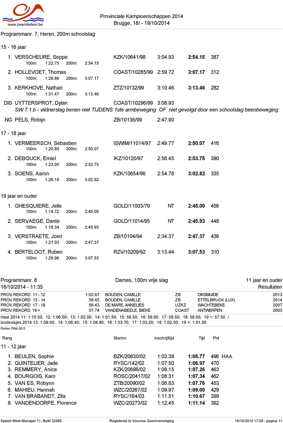 90 17-18 jaar 1. VERMEERSCH, Sebastien ISWIM/11014/97 2:49.77 2:50.07 416 100m: 1:20.80 200m: 2:50.07 2. DEBOUCK, Emiel IKZ/10120/97 2:56.45 2:53.75 390 100m: 1:23.05 200m: 2:53.75 3. SOENS, Aaron KZK/10654/96 2:54.