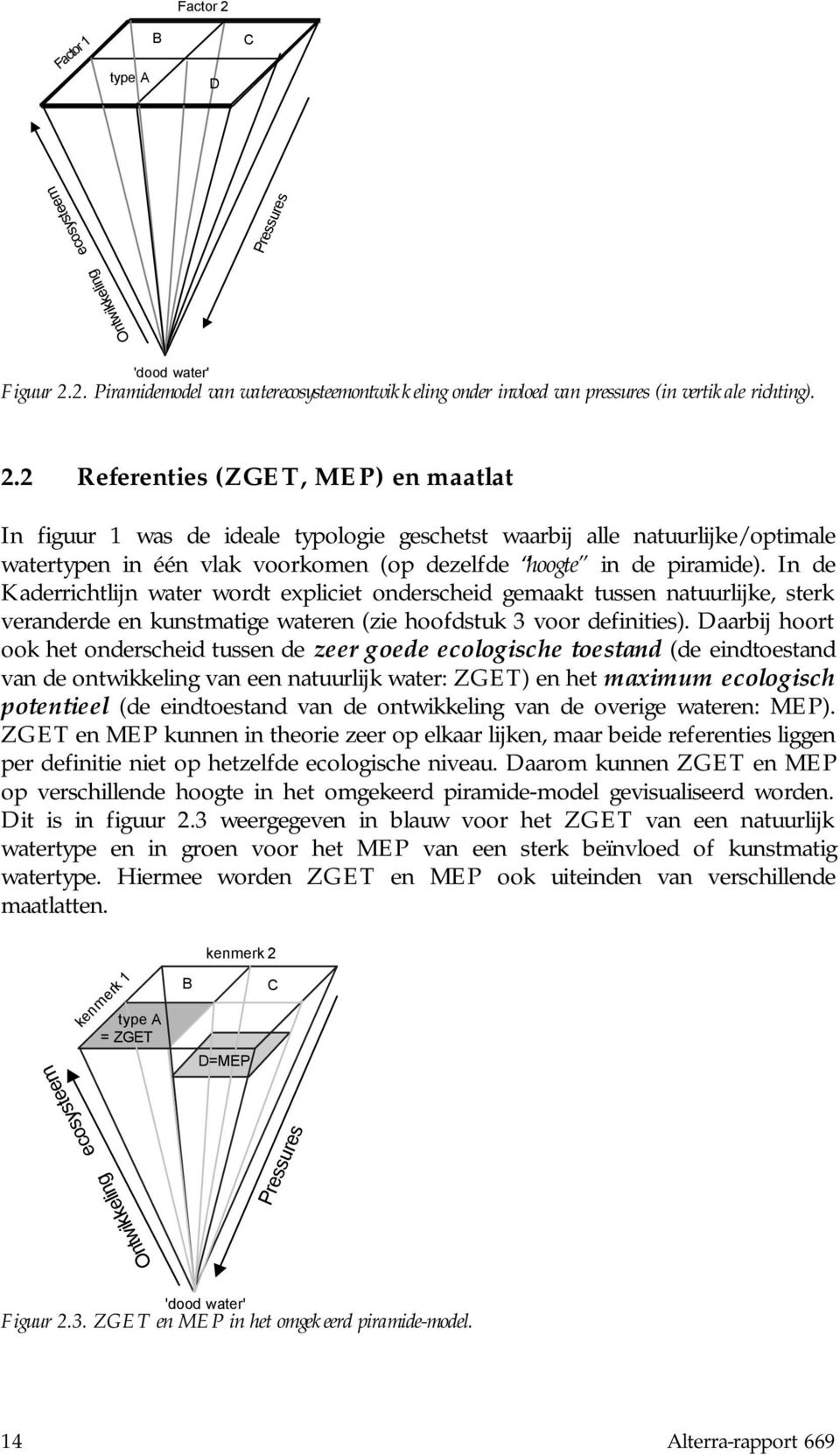 Daarbij hoort ook het onderscheid tussen de zeer goede ecologische toestand (de eindtoestand van de ontwikkeling van een natuurlijk water: ZGET) en het maximum ecologisch potentieel (de eindtoestand