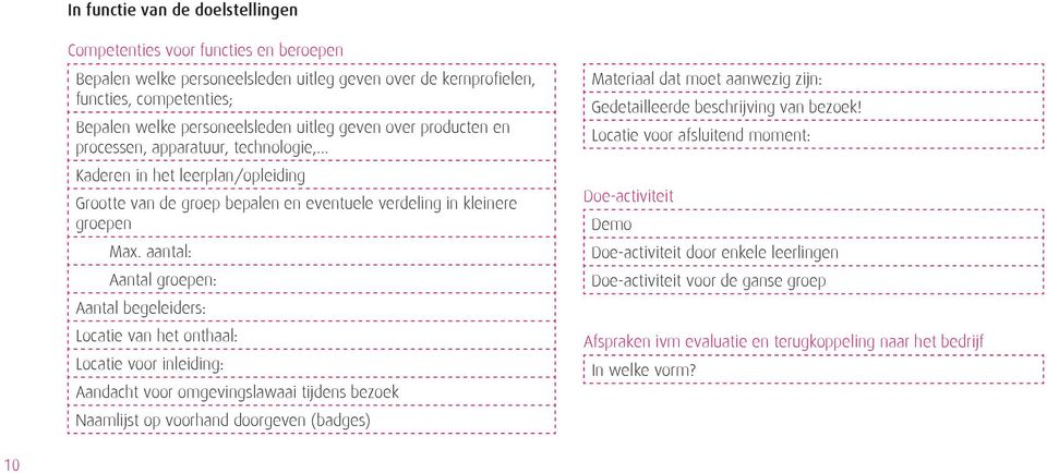 aantal: Aantal groepen: Aantal begeleiders: Locatie van het onthaal: Locatie voor inleiding: Aandacht voor omgevingslawaai tijdens bezoek Naamlijst op voorhand doorgeven (badges) Materiaal dat moet