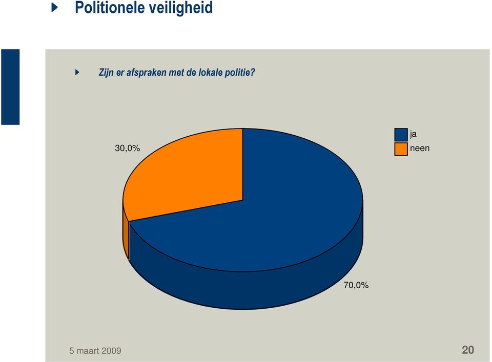 lokale politie?