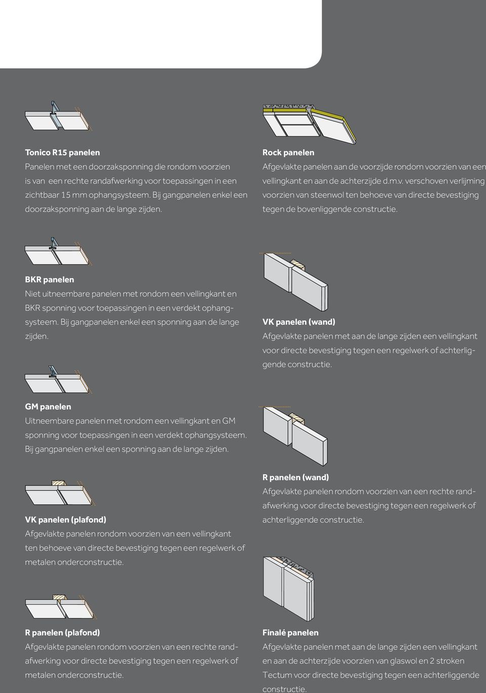 BKR panelen Niet uitneembare panelen met rondom een vellingkant en BKR sponning voor toepassingen in een verdekt ophangsysteem. Bij gangpanelen enkel een sponning aan de lange zijden.