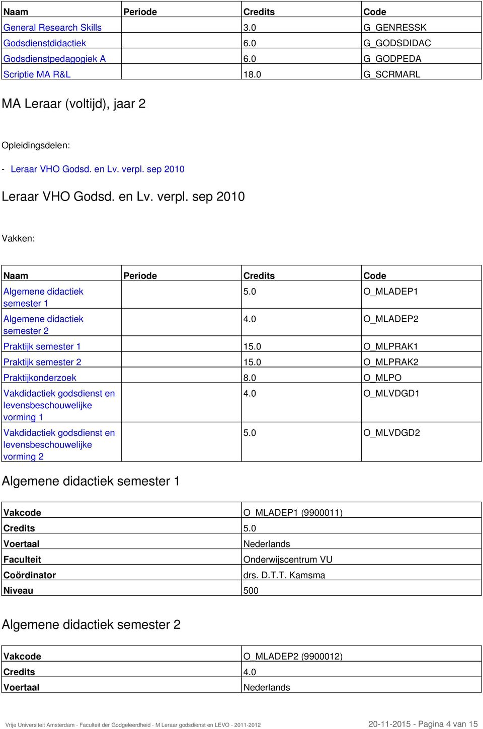 sep 2010 Leraar VHO Godsd. en Lv. verpl. sep 2010 Vakken: Naam Periode Credits Code Algemene didactiek semester 1 Algemene didactiek semester 2 Algemene didactiek semester 1 5.0 O_MLADEP1 4.