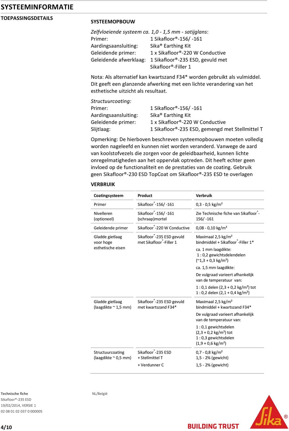 -Filler 1 Nota: Als alternatief kan kwartszand F34* worden gebruikt als vulmiddel. Dit geeft een glanzende afwerking met een lichte verandering van het esthetische uitzicht als resultaat.