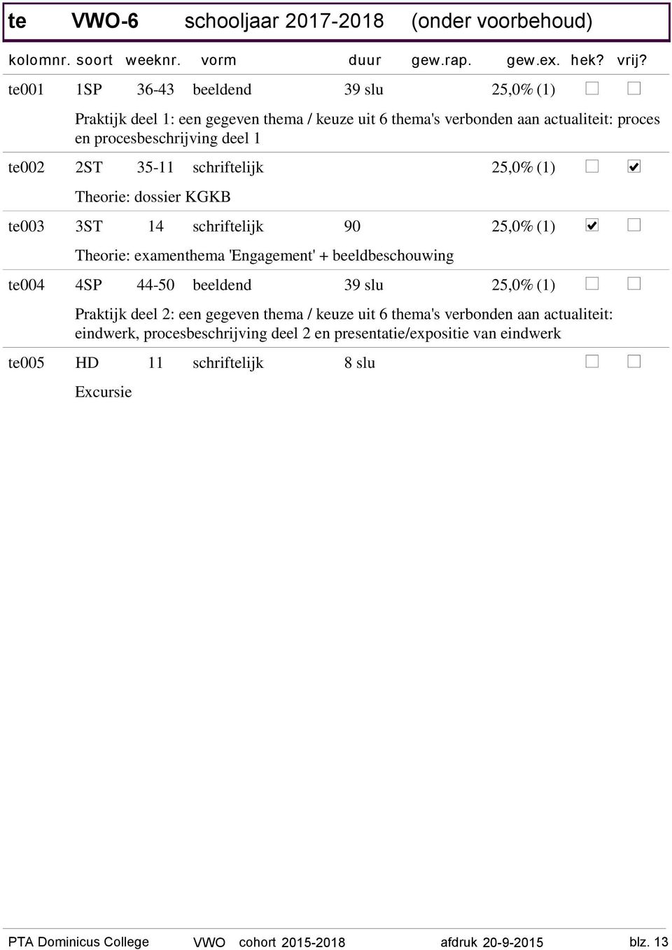 'Engagement' + beeldbeschouwing 004 4SP 44-50 beeldend 39 slu Praktijk deel 2: een gegeven thema / keuze uit 6 thema's verbonden aan actualiit: