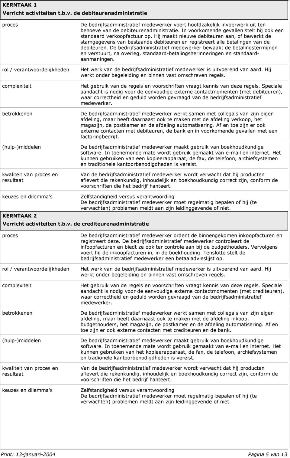 de debiteurenadministratie proces rol / verantwoordelijkheden complexiteit betrokkenen (hulp-)middelen kwaliteit van proces en resultaat De bedrijfsadministratief medewerker voert hoofdzakelijk