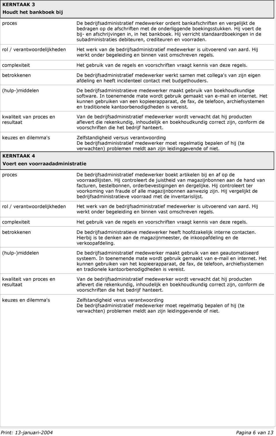 Hij verricht standaardboekingen in de subadministraties debiteuren, crediteuren en voorraden. Het werk van de bedrijfsadministratief medewerker is uitvoerend van aard.