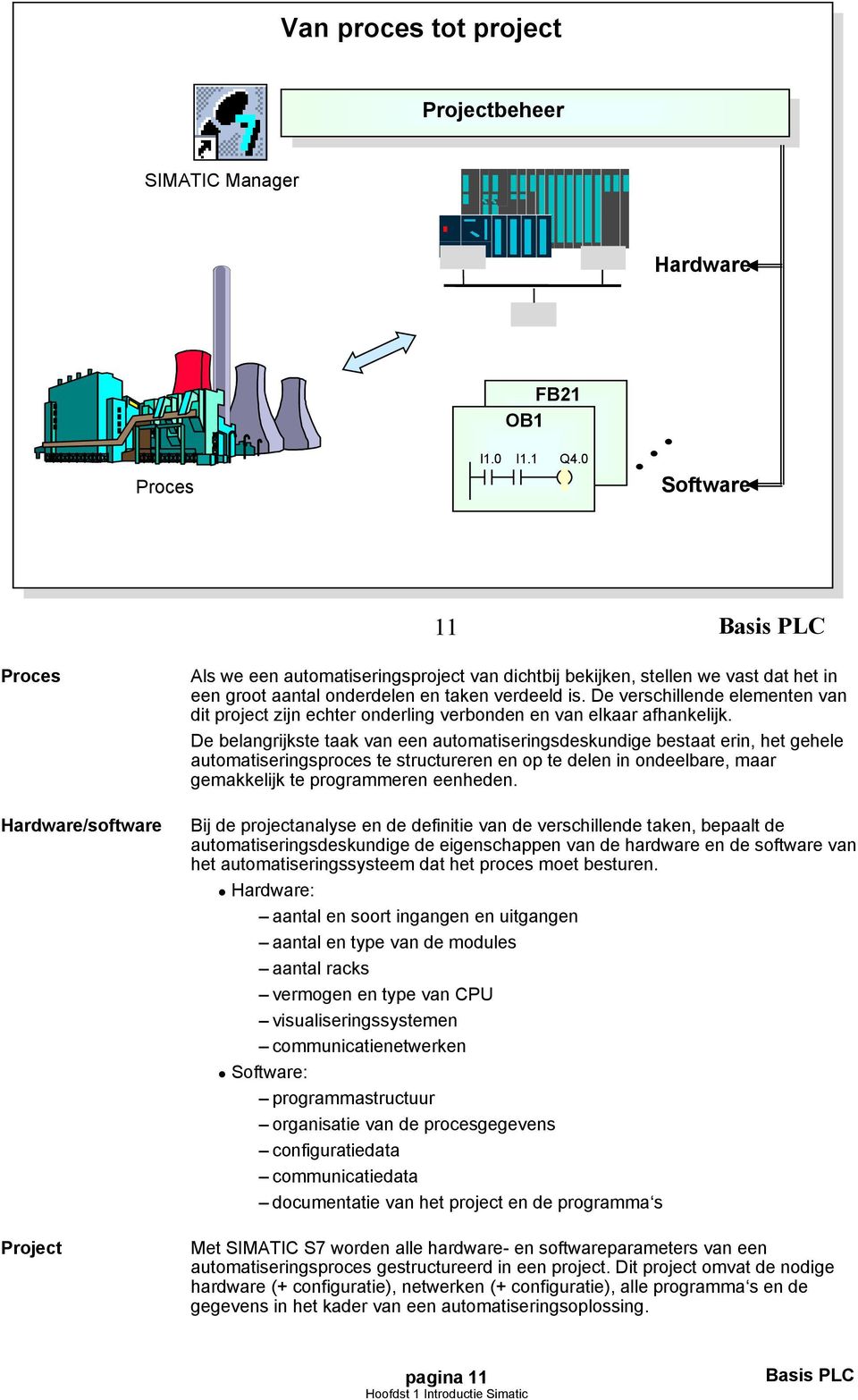 De verschillende elementen van dit project zijn echter onderling verbonden en van elkaar afhankelijk.