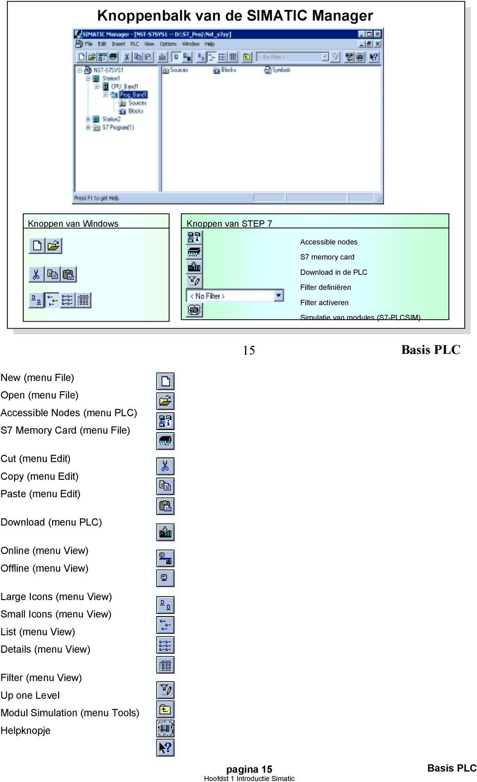 Cut (menu Edit) Copy (menu Edit) Paste (menu Edit) Download (menu PLC) 15 Online (menu View) Offline (menu View) Large Icons (menu View)