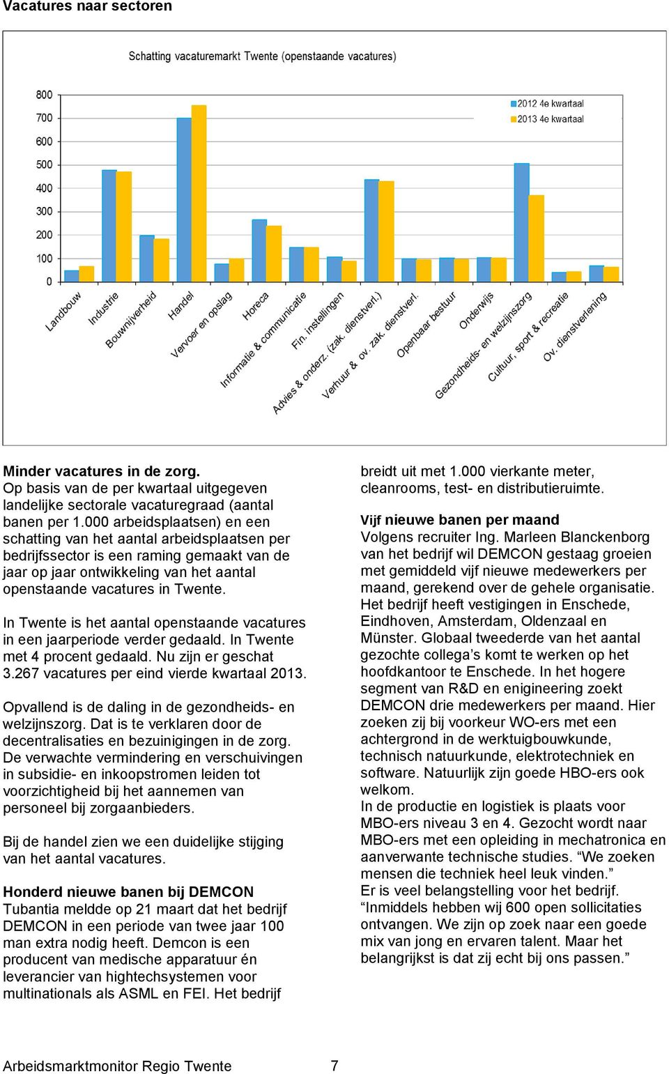 In Twente is het aantal openstaande vacatures in een jaarperiode verder gedaald. In Twente met 4 procent gedaald. Nu zijn er geschat 3.267 vacatures per eind vierde kwartaal 2013.