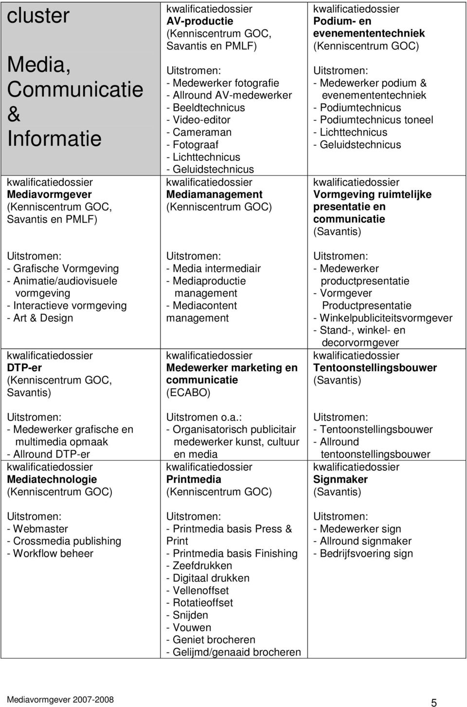 (Kenniscentrum GOC) Uitstromen: - Webmaster - Crossmedia publishing - Workflow beheer kwalificatiedossier AV-productie (Kenniscentrum GOC, Savantis en PMLF) Uitstromen: - Medewerker fotografie -