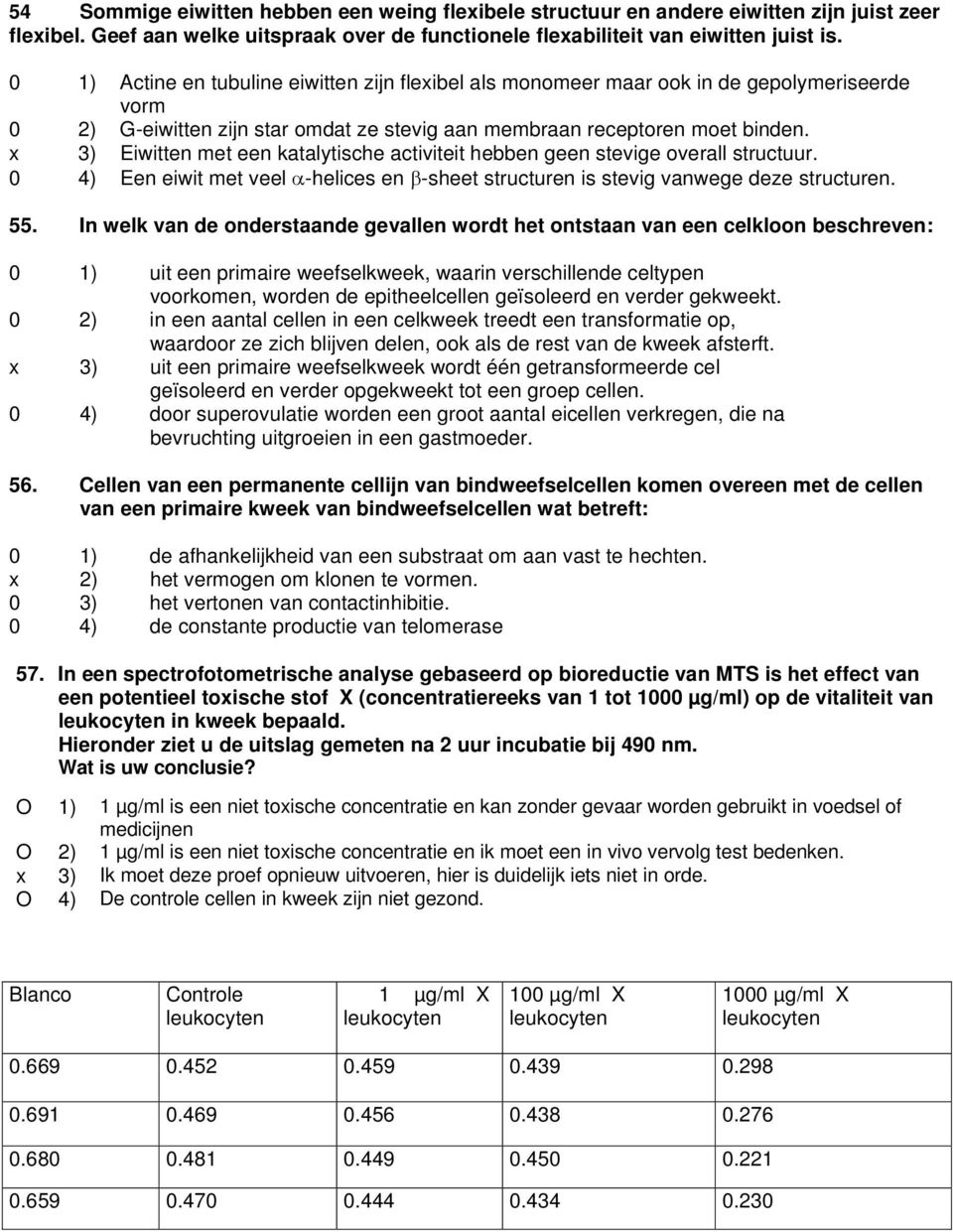 x 3) Eiwitten met een katalytische activiteit hebben geen stevige overall structuur. 0 4) Een eiwit met veel α-helices en β-sheet structuren is stevig vanwege deze structuren. 55.