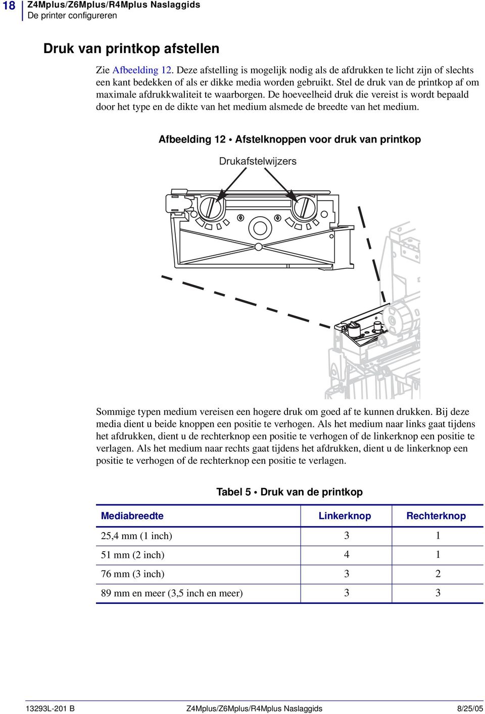 Stel de druk van de printkop af om maximale afdrukkwaliteit te waarborgen. De hoeveelheid druk die vereist is wordt bepaald door het type en de dikte van het medium alsmede de breedte van het medium.