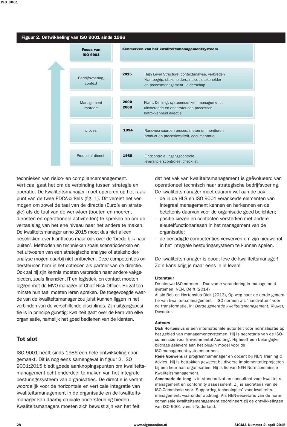 stakeholders, risico-, stakeholderen procesmanagement.