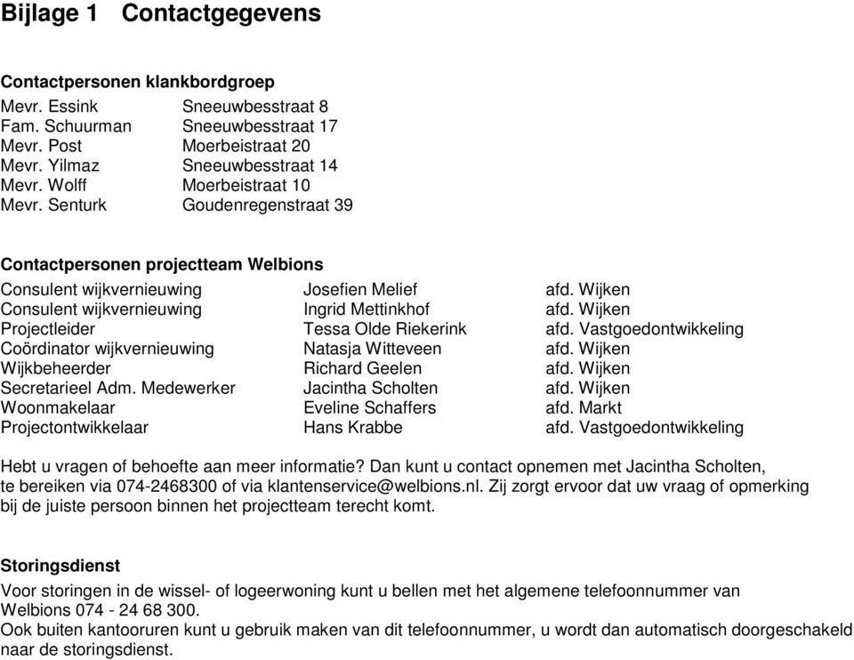 Wijken Projectleider Tessa Olde Riekerink afd. Vastgoedontwikkeling Coördinator wijkvernieuwing Natasja Witteveen afd. Wijken Wijkbeheerder Richard Geelen afd. Wijken Secretarieel Adm.