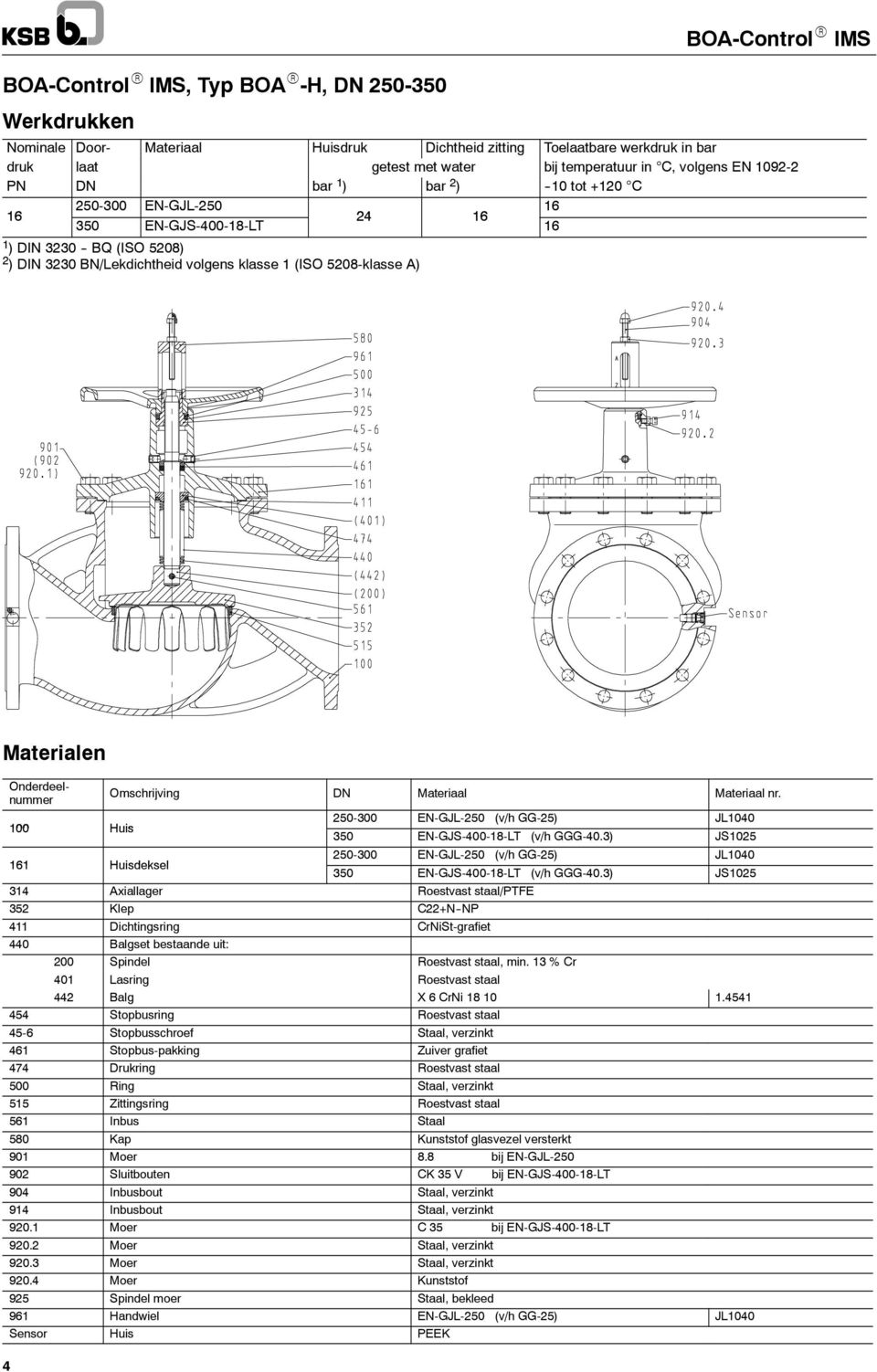 5208-klasse A) Materialen Onderdeelnummer 100 Huis 161 Huisdeksel 4 Omschrijving DN Materiaal Materiaal nr. 250-300 EN-GJL-250 (v/h GG-25) JL1040 350 EN-GJS-400-18-LT (v/h GGG-40.