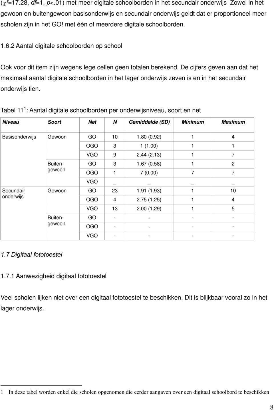 met één of meerdere digitale schoolborden. 1.6.2 Aantal digitale schoolborden op school Ook voor dit item zijn wegens lege cellen geen totalen berekend.