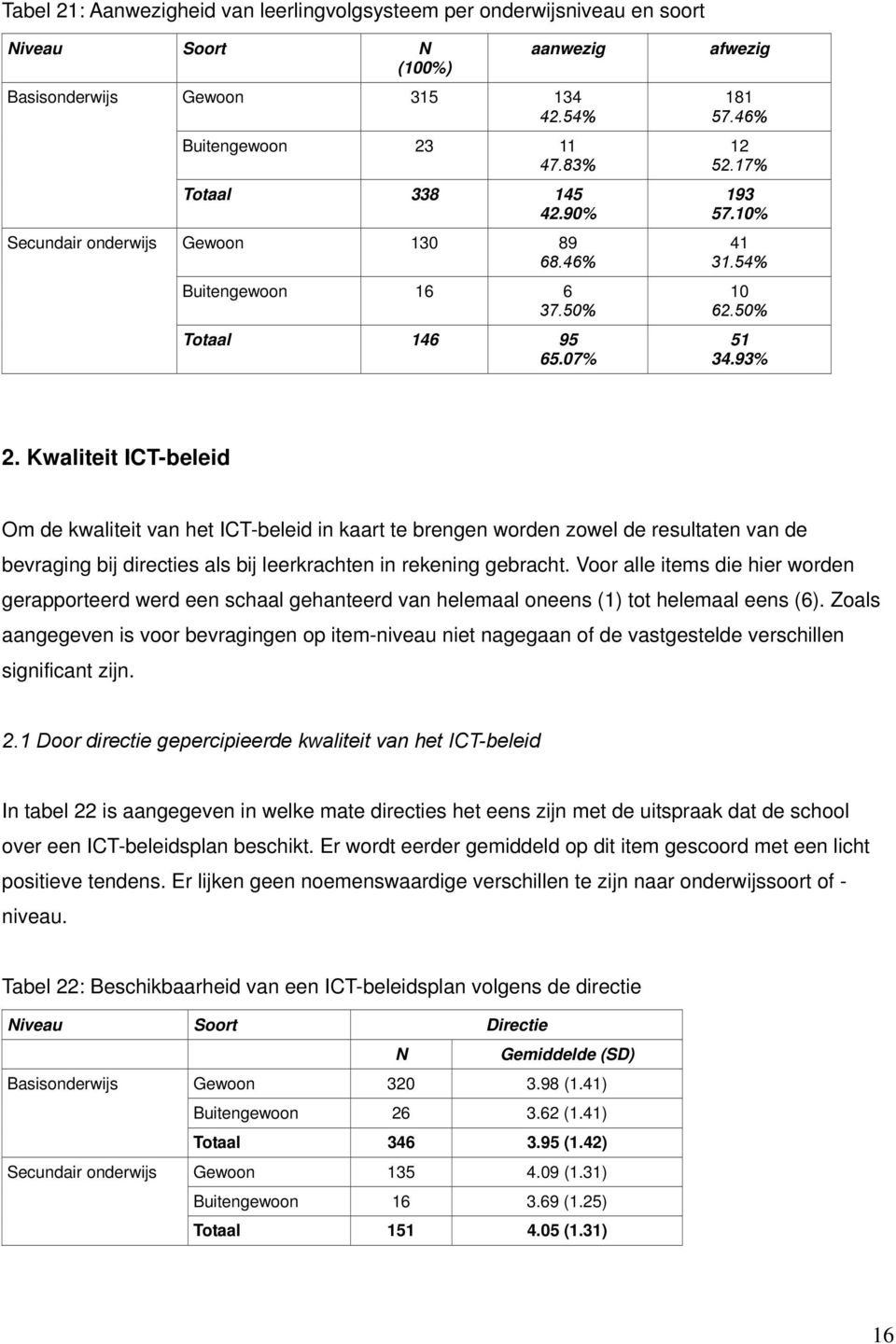 Kwaliteit ICT-beleid Om de kwaliteit van het ICT-beleid in kaart te brengen worden zowel de resultaten van de bevraging bij directies als bij leerkrachten in rekening gebracht.