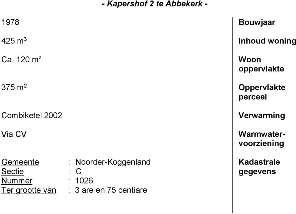 2002 Via CV Gemeente : Noorder-Koggenland Sectie : C Nummer :