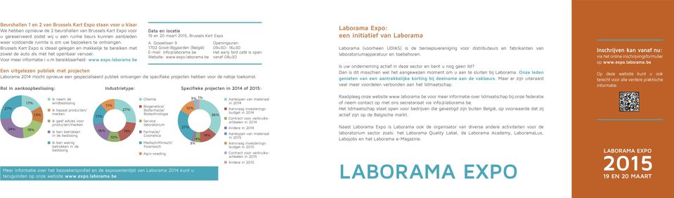 expo.laborama.be Een uitgelezen publiek met projecten Laborama 2014 mocht opnieuw een gespecialiseerd publiek ontvangen die specifieke projecten hebben voor de nabije toekomst.