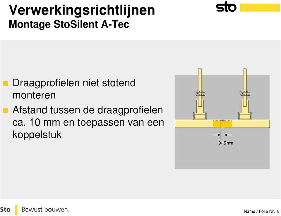 draagprofielen ca.